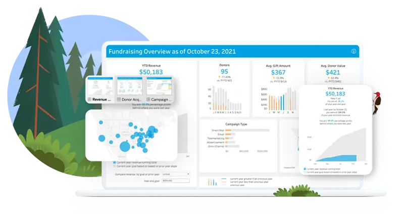 Trusted Tableau consulting and business intelligence partner by Winfomi
